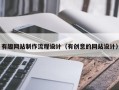 河间有趣网站制作流程设计（有创意的网站设计）